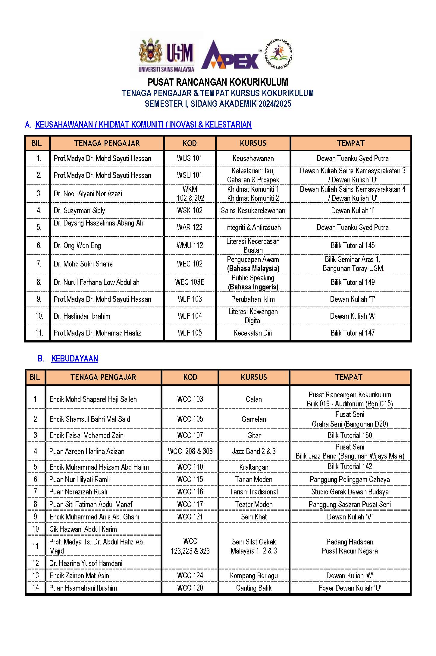 SEM I SA 2024 2025 TENAGA PENGAJAR DAN LOKASI KURSUS KOK Page 1