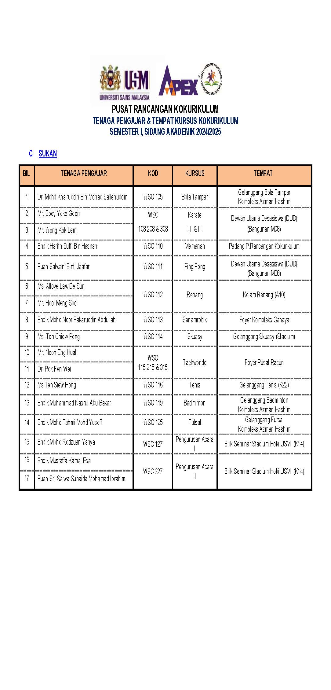 SEM I SA 2024 2025 TENAGA PENGAJAR DAN LOKASI KURSUS KOK Page 2